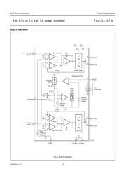 TDA1517ATW datasheet.datasheet_page 3