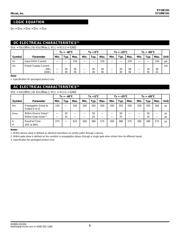 SY100E101JC datasheet.datasheet_page 3