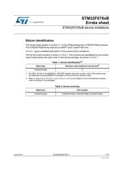 STM32F078CBY6TR datasheet.datasheet_page 1