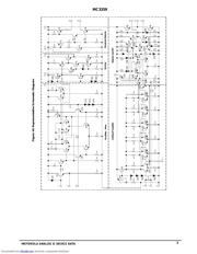 MC3359 数据规格书 5