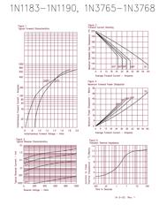 1N1190 datasheet.datasheet_page 2