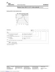 RY211012R datasheet.datasheet_page 3