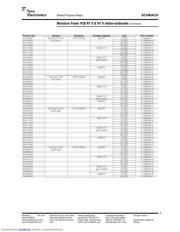 RY211012R datasheet.datasheet_page 4