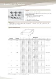 CL10B103KB8NCNC 数据规格书 6