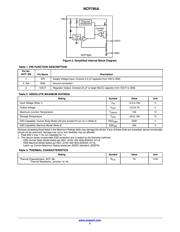 NCP785AH50T1G datasheet.datasheet_page 2