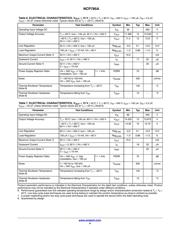 NCP785AH50T1G datasheet.datasheet_page 4