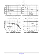 NCP785AH50T1G datasheet.datasheet_page 6
