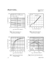 IRL8113S datasheet.datasheet_page 4