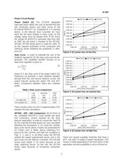 UC3578NG4 datasheet.datasheet_page 4