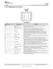 LM3150MHX datasheet.datasheet_page 3