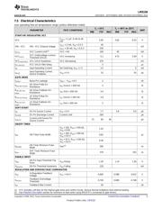 LM3150MHX datasheet.datasheet_page 5