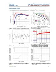 APTS050A0X3-SRPHZ datasheet.datasheet_page 6