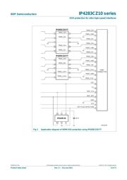 IP4283CZ10-TT,118 datasheet.datasheet_page 6