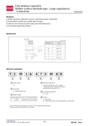 TCM1A475M8R datasheet.datasheet_page 1