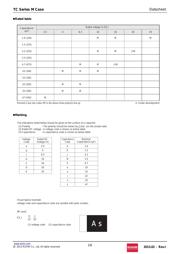 TCM1A475M8R datasheet.datasheet_page 2