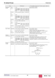 TCM1A475M8R datasheet.datasheet_page 4