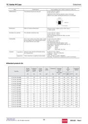 TCM1A475M8R datasheet.datasheet_page 5