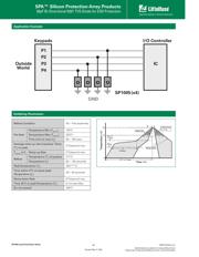 SP1005-01WTG datasheet.datasheet_page 4