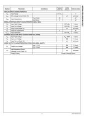 ADC081C021CIMKX datasheet.datasheet_page 5