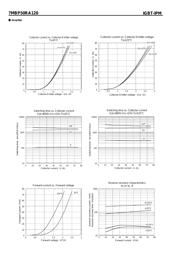 7MBP50RA-120 datasheet.datasheet_page 5