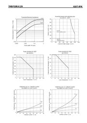 7MBP50RA-120 datasheet.datasheet_page 6