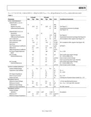 AD5678ARUZ-2 datasheet.datasheet_page 6