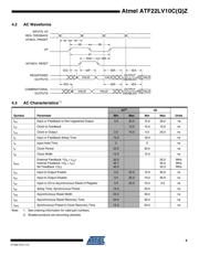 ATF22LV10CZ-25JC 数据规格书 5