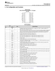 TPA3110D2QPWPRQ1 datasheet.datasheet_page 3