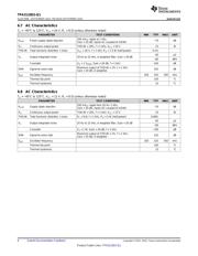 TPA3110D2QPWPRQ1 datasheet.datasheet_page 6