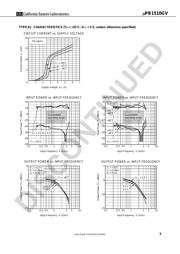 UPB1510GV-E1 datasheet.datasheet_page 5