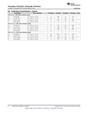 TPS22913BEVM-656 datasheet.datasheet_page 6