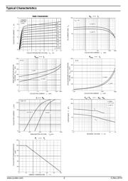 D882M datasheet.datasheet_page 2