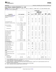 OPA842IDBVRG4 数据规格书 3