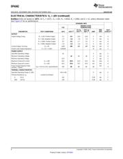 OPA842IDRG4 datasheet.datasheet_page 4