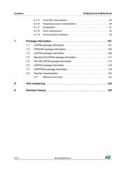 STM32L051K8U6D datasheet.datasheet_page 4