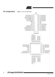 ATMEGA324 datasheet.datasheet_page 2