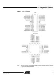 ATMEGA324 datasheet.datasheet_page 3