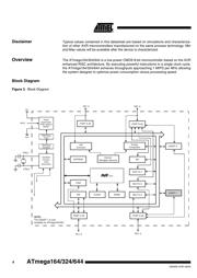 ATMEGA324 datasheet.datasheet_page 4