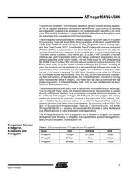 ATMEGA644 datasheet.datasheet_page 5