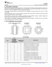 PCA9554 datasheet.datasheet_page 3