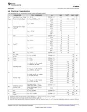 PCA9554PWR datasheet.datasheet_page 5