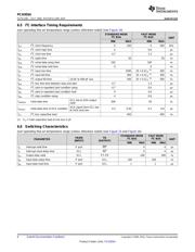 PCA9554ADW datasheet.datasheet_page 6