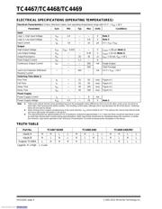 TC4468CPD datasheet.datasheet_page 4