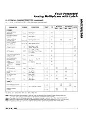 MAX369 datasheet.datasheet_page 3