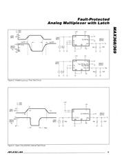 MAX369 datasheet.datasheet_page 5