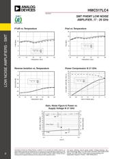 HMC633LC4TR-R5 datasheet.datasheet_page 3