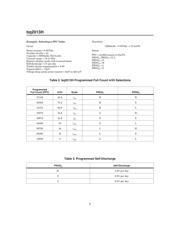 BQ2013HSN-A514 数据规格书 6