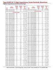 DCMC432T200BB2B datasheet.datasheet_page 5