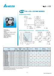 AFB0512HHD 数据规格书 1