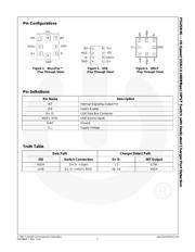 FSUSB46K8X datasheet.datasheet_page 2